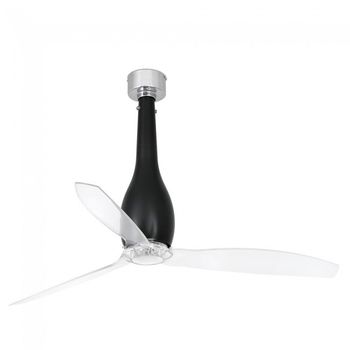 Ventilador eterfan