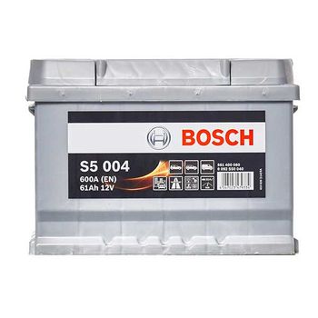 S5 Battery 075 5 Year Guarantee