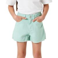name it short nina twi para nina