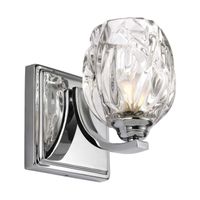 aplique de pared para banos kalli