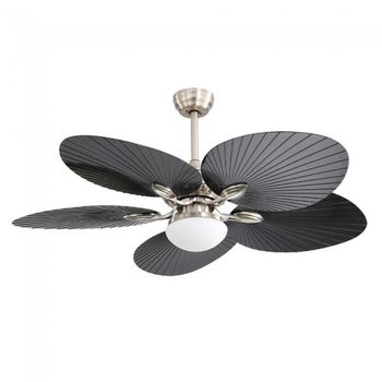 Ventilador de techo led chaw (24w)