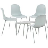 suite de 4 plazas veldin plastico turquesa clp