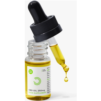 cbd oil dropper 250mg