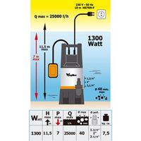 bomba agua papillon sumergible 1300 w angler pro - neoferr