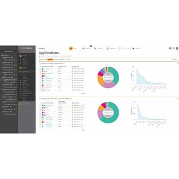 Licencia de actualización SonicWall 02-SSC-4014 para NSA3600/3650