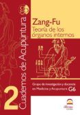 teoria de los organos internos