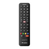 mando a distancia meliconi control tv universal para tv inalambrico ir negro