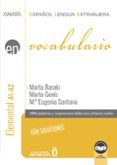 vocabulario nivel elemental a1-a2