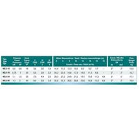 bomba para piscina psh nd2-14t trifasica 08cv 230400v 50hz