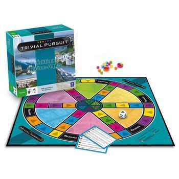 Movimientos Ganadores Trivial Persecución Rhones-alpes