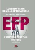 efp - esthetic function posture