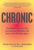 chronic