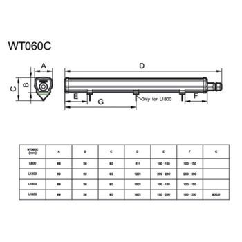 Luminaria Estanca Led 15w 1800lm 4000ºk Ip66 - Philips