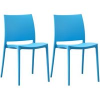juego de 2 sillas de jardin meton plastico azul 49x42x81 cm clp