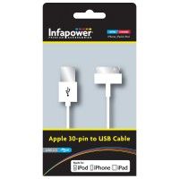 infapower p010