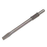 recambio martillo worgrip 40811 dos modelos puntero hexagonal o cincel hexagonal