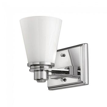 Aplique de pared para baños avon