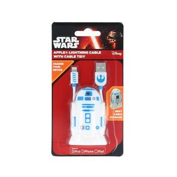 Cable Tidies- R2D2 (MFI)