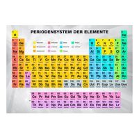 papel pintado 3d - periodensystem der elemente 250x175 cm