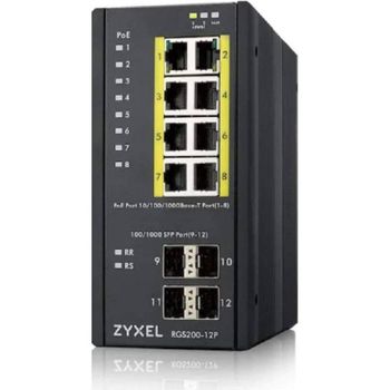 Switch Cisco IE-4010-4S24P Gigabit Ethernet L2/L3 24 Puertos PoE+ Gestionado Rack 1U