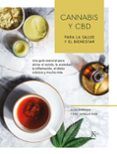 cannabis y cbd para la salud y el bienestar