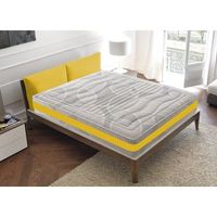 colchon 200x200 de espuma viscoelastico con 11 zonas diferenciadas - ortopedico