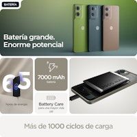 Motorola moto g06 power 17,5 cm (6.88 pulgadas pulgadas) SIM doble Android 15 4G USB Tipo C 4 GB 64 GB 7000 mAh Caqui