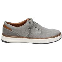 skechers zapatillas 118153 para hombre