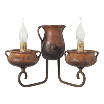 Aplique jarra y olla (2 luces)