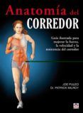 anatomia del corredor