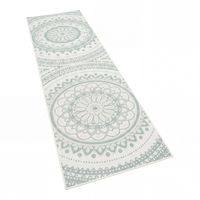 alfombras de interior y exterior breezy turquesa 80x250 cm