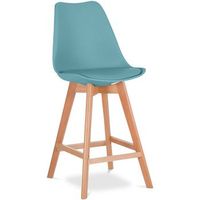 taburete estilo escandinavo - patas de madera - denisse agua marina