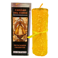 the bubble shop velon caridad del cobre  peticiones urgentes