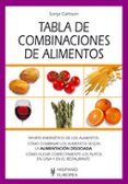 tabla de combinacion de alimentos