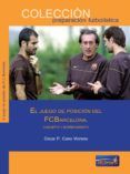 el juego de posicion del fc barcelona concepto y entrenamiento