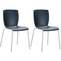 set de 2 sillas apilables mio plastico negro 60x47x80 cm clp