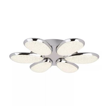 Plafón de techo led lori (48w)