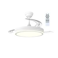 ventilador led aspas plegables kuma cct dim 45w