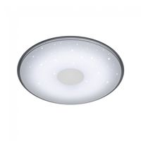 plafon led dimable shogun 2150w