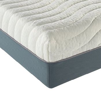Classicpedic Mattress Cover 23cm