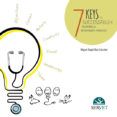 7 keys to successfully running a veterinary practice