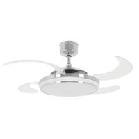 ventilador led con aspas retractiles evo1 cct dim 40w