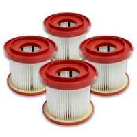 filtro hepa de repuesto para aspiradora inalambrica 49-90-1900 m28 0780-20  m18 0880-2026429