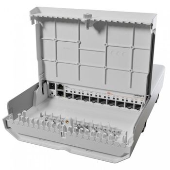 MikroTik NetFiber 9 Switch 5 Puertos SFP + 4 SFP+