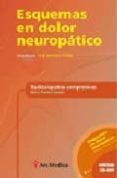 esquemas en dolor neuropatico radiculopatias comprensivas