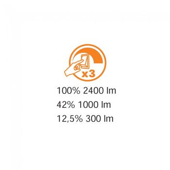 Plafón de techo led aster (30w)