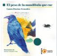 el peso de la mandibula que cae