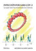Infección por SARS-CoV-2. Lo que nos ha enseñado la Ciencia