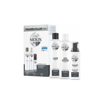 Trial kit sistema 2