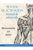 puntos de activacion manual de autoayuda